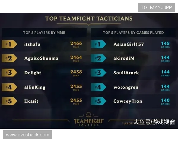 云顶官网娱乐高效客服支持，解决玩家在游戏中遇到的各种问题