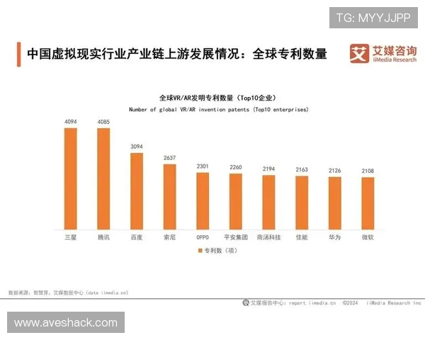 K8视讯直营平台的未来发展趋势与行业竞争格局分析