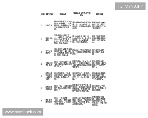 全面解析AG红利登陆的最新政策和玩法技巧帮助玩家快速提升游戏体验