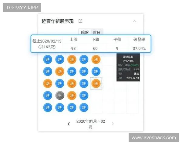 新手必看百家乐路单技巧提升胜率的实用方法与操作步骤详解